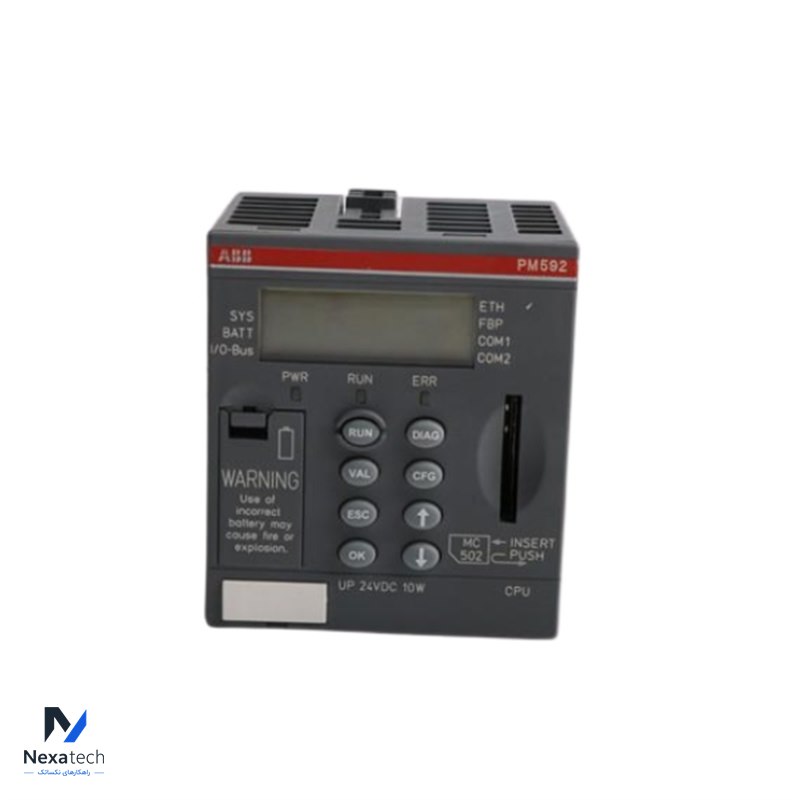 ABB PM592-ETH 1SAP150200R0271 Processor Module