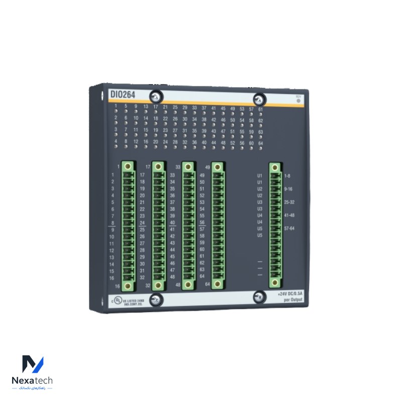 Bachmann DIO264 Digital Input/Output Module